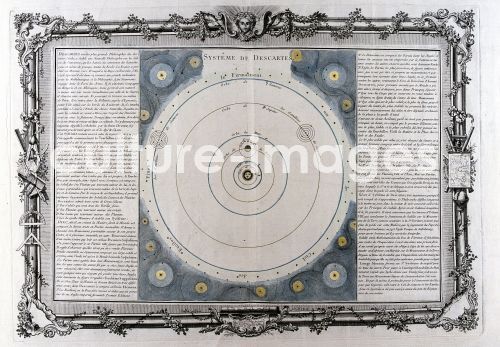 Rene Descartes (1596-1650) French philosopher Rene Descartes (1596-1650) French philosopher