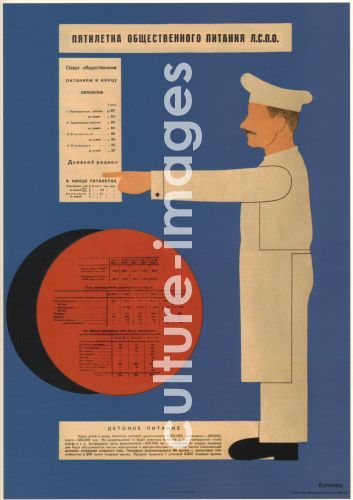 Dmitri Anatoliewitsch Bulanow, The five-year plan of public catering Dmitri Anatoliewitsch Bulanow, The five-year plan of public catering
