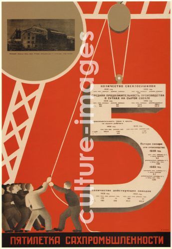 Dmitri Anatoliewitsch Bulanow, The five-year plan of the sugar industry Dmitri Anatoliewitsch Bulanow, The five-year plan of the sugar industry