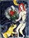 Marc Chagall, Der Zirkus