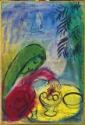 Marc Chagall, Frau mit Obstschale